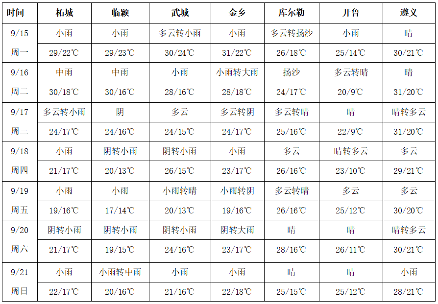 圖片2